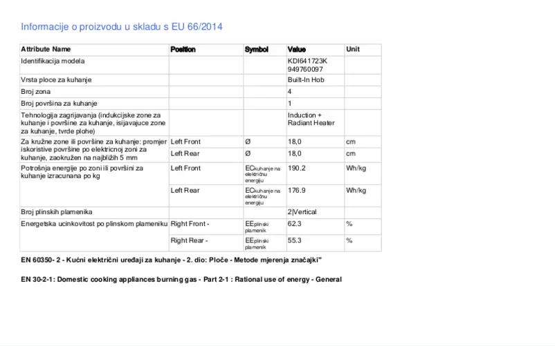 Page 1 de la notice Fiche technique Electrolux KDI641723K