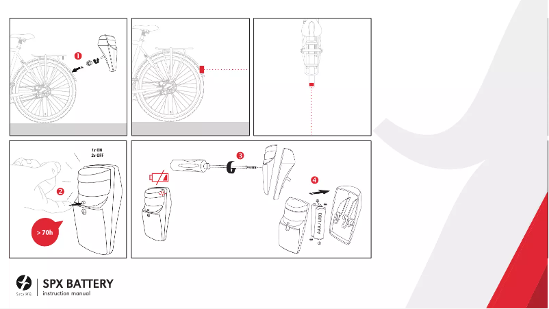 Page 1 of the manual User Manual Spanninga SPX