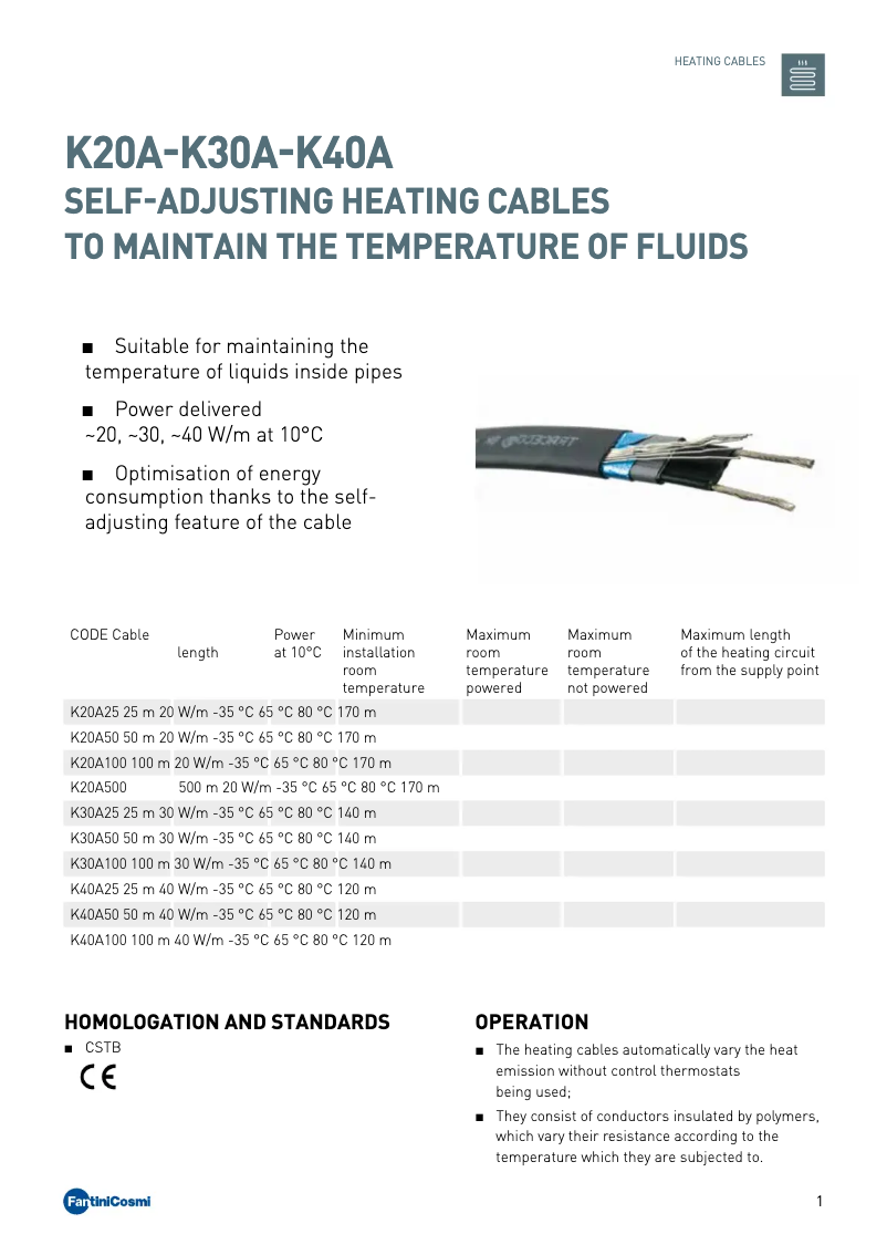 Page 1 de la notice Manuel utilisateur Fantini Cosmi K20A