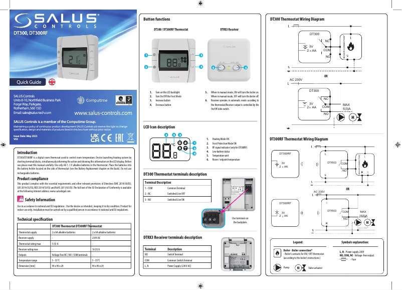 Imagen de la primera página del manual del dispositivo DT300RF