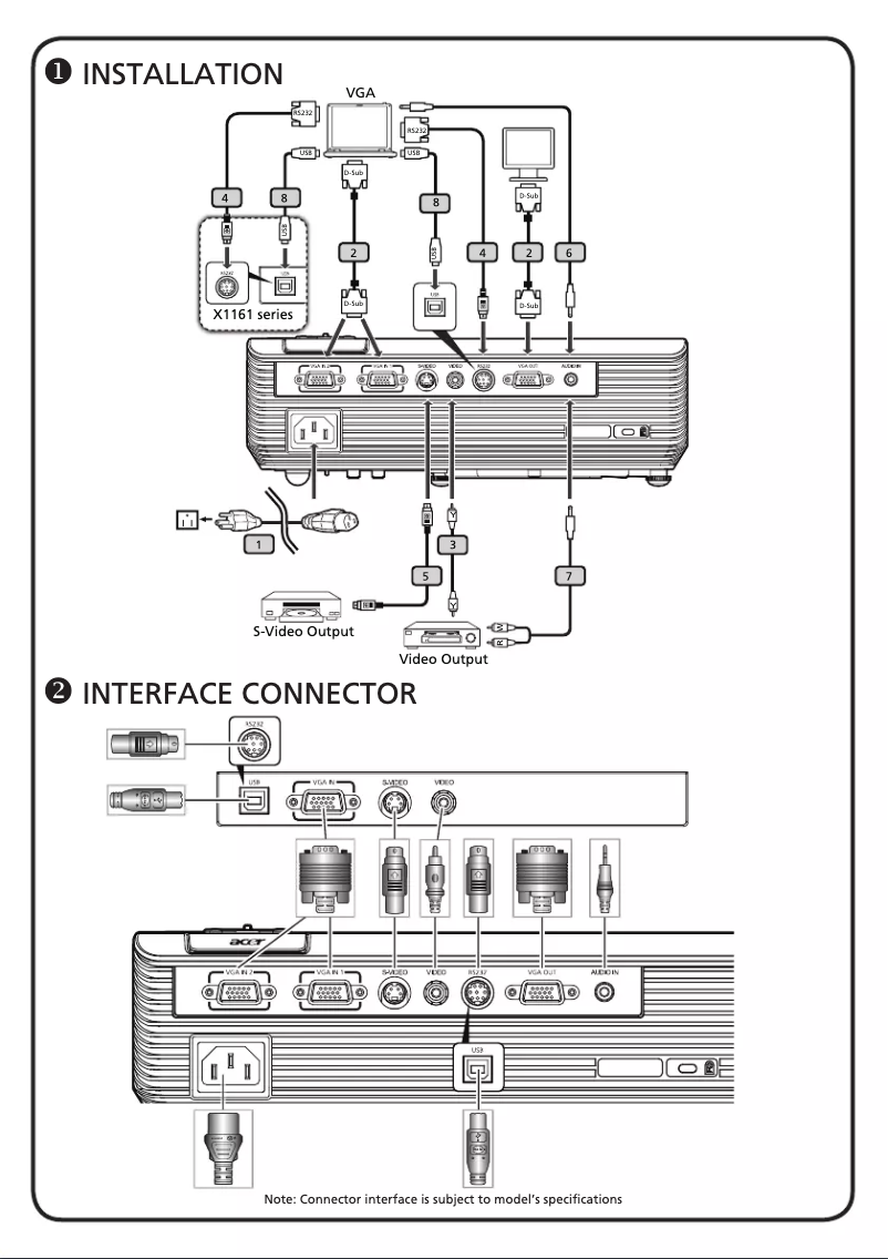 Imagen de la primera página del manual del dispositivo X1161