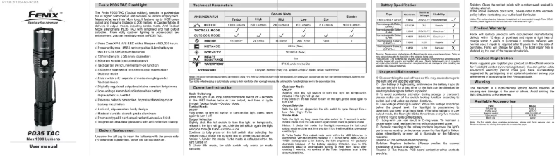 Page 1 de la notice Manuel utilisateur Fenix PD35
