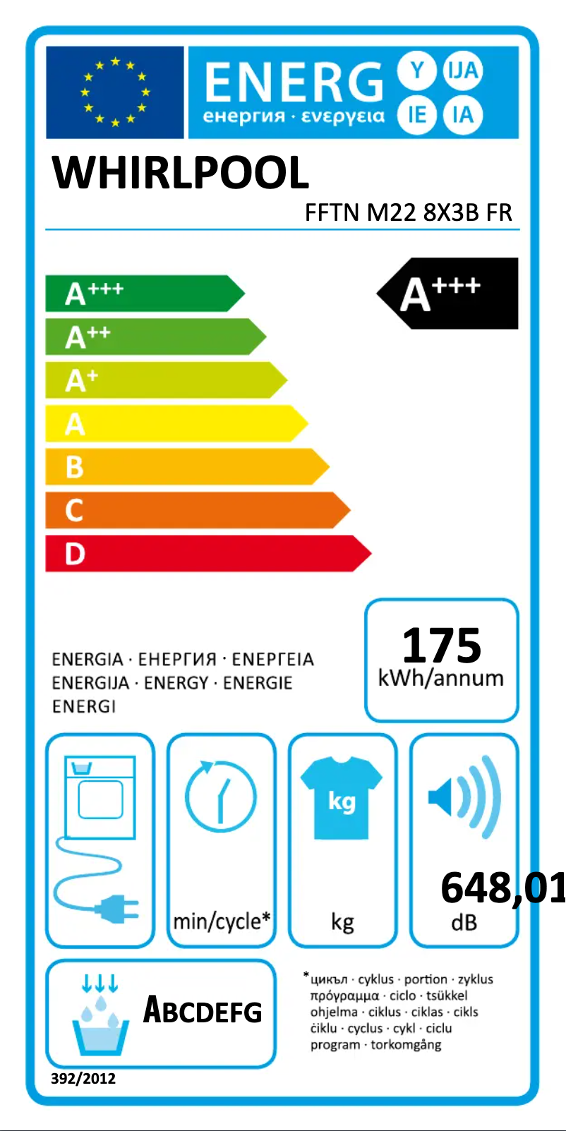 Página 1 del manual Etiqueta energética Whirlpool FFTN M22 8X3B FR