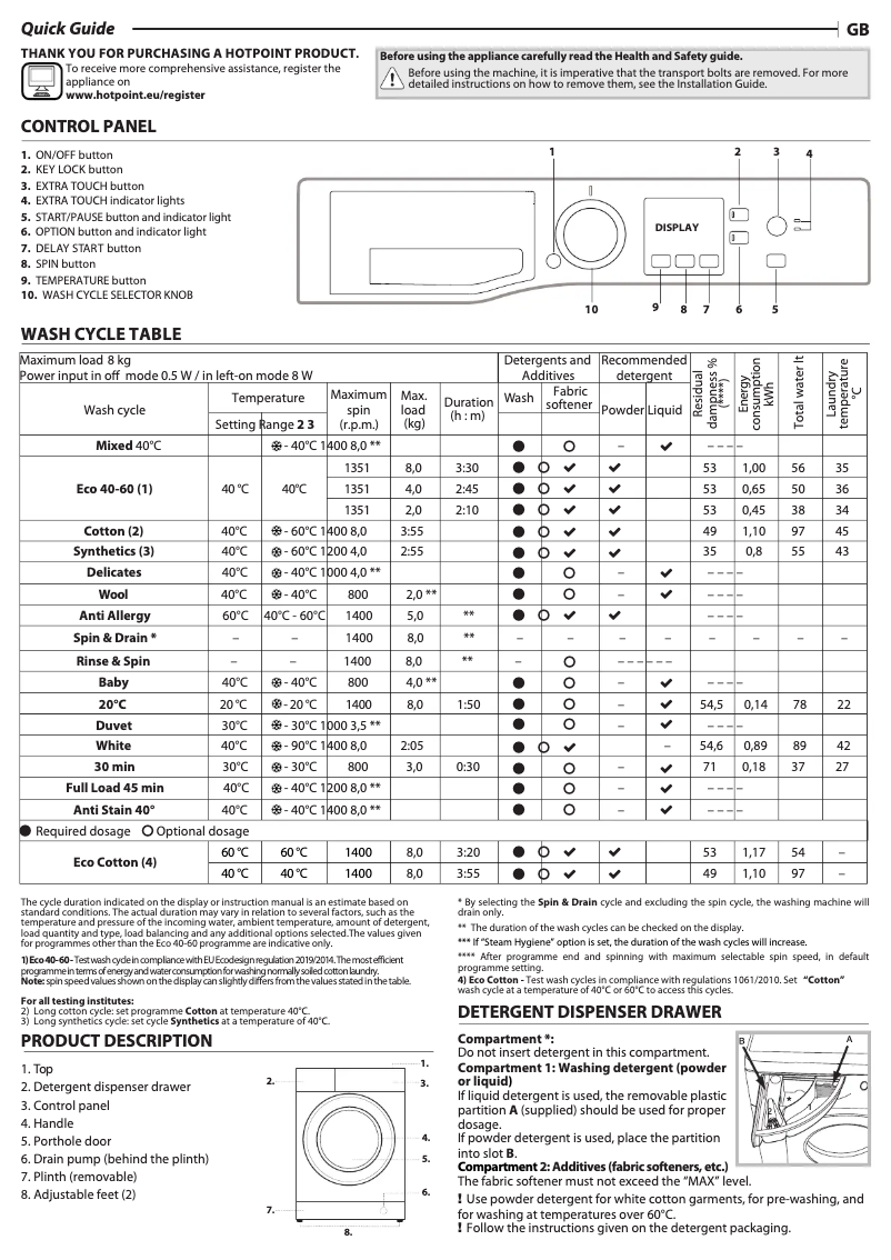 Page 1 de la notice Manuel utilisateur Hotpoint NSWR 843C WK UK N
