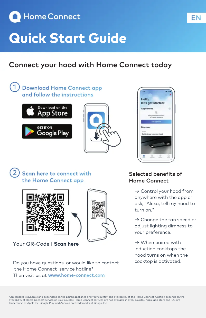 Page 1 de la notice Guide de démarrage rapide Thermador Professional PH60GWS
