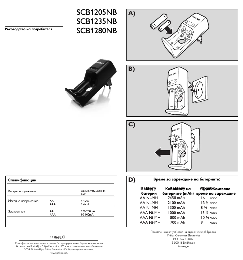 Page n°1 - Manuel utilisateur Philips MultiLife SCB1205NB
