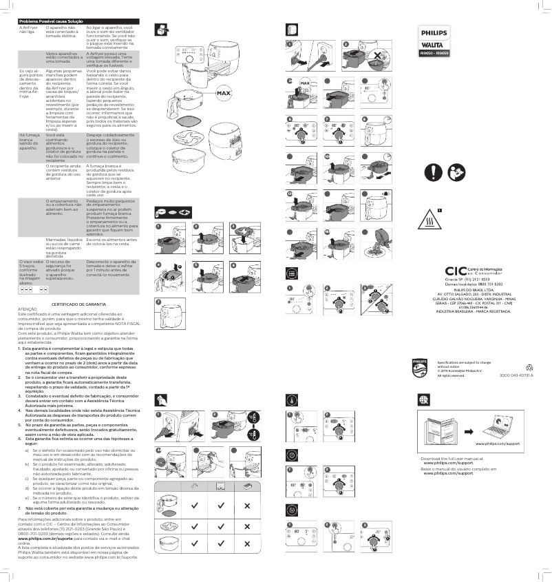 Page 1 de la notice Manuel utilisateur Philips Avance Collection RI9657