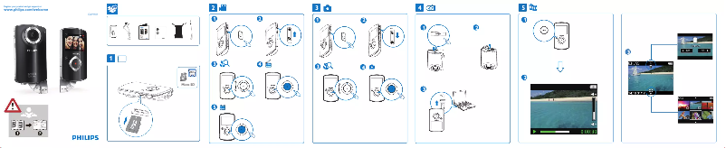 Page n°1 - Guide de démarrage rapide Philips CAM101