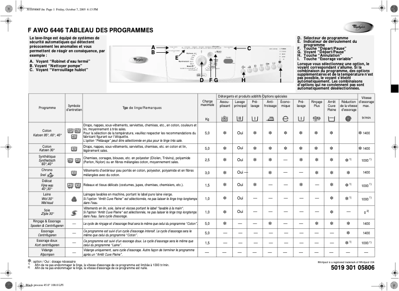 Image de la première page du manuel de l'appareil AWO 6446