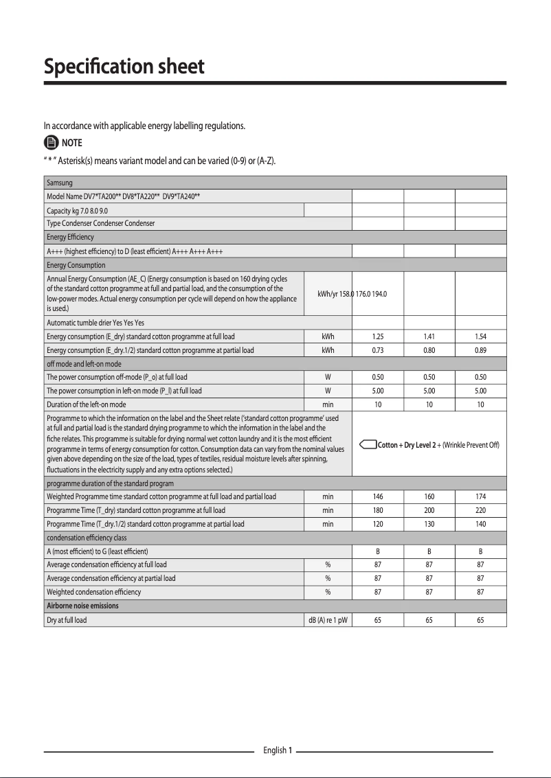 Page n°1 - Manuel utilisateur Samsung DV9UTA240AE