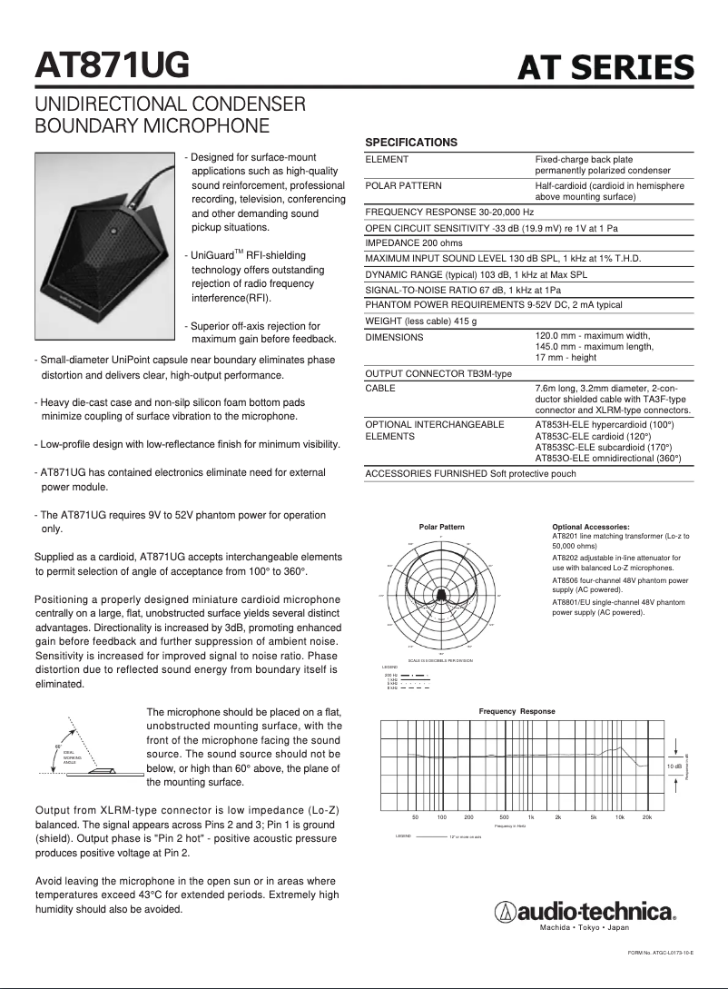 Page n°1 - Manuel utilisateur Audio-Technica AT871UG