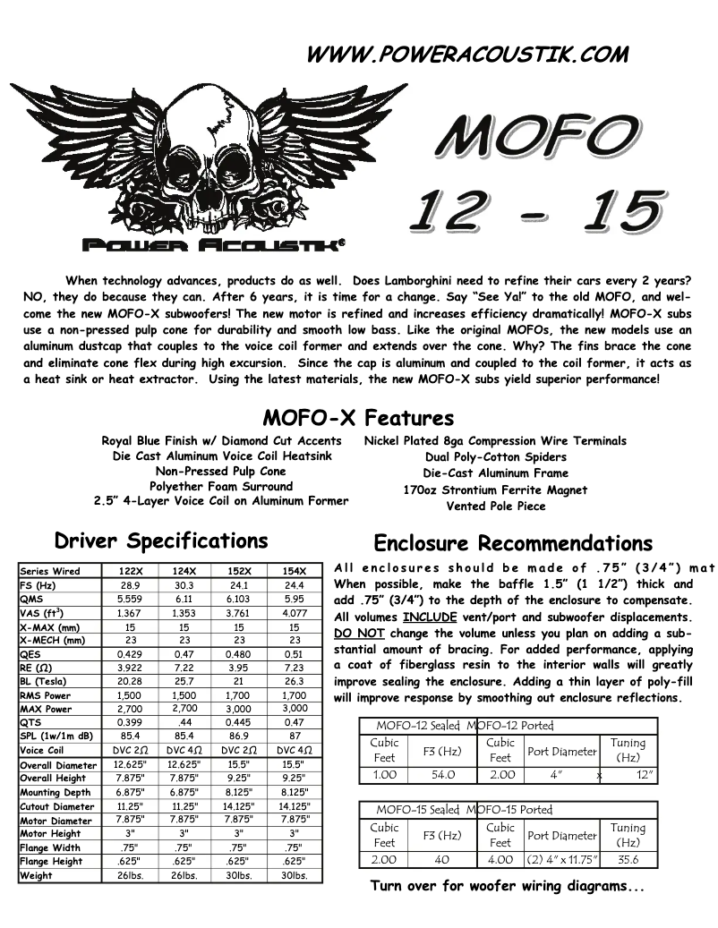 Page n°1 - Manuel utilisateur Power Acoustik MOFO-152X