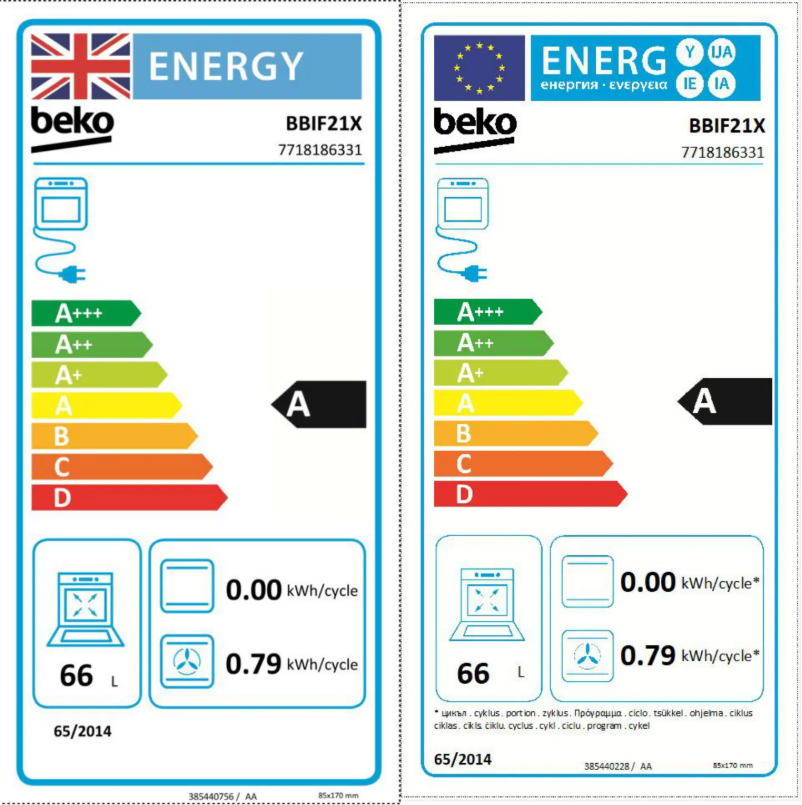 Image de la première page du manuel de l'appareil BBSF211S