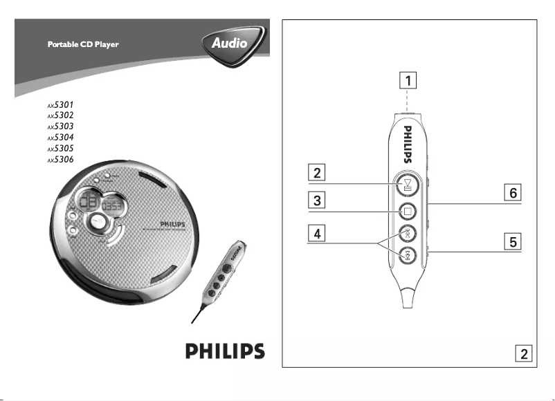 Image de la première page du manuel de l'appareil AX5305