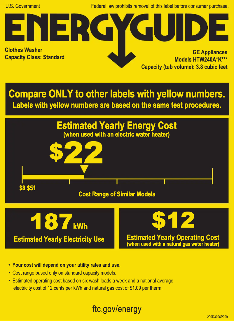 Image de la première page du manuel de l'appareil HTW240ASKWS