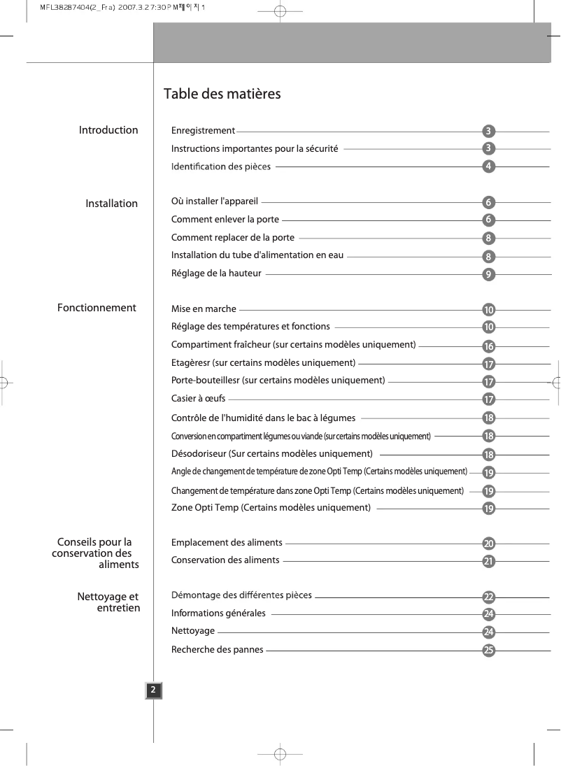 Página 1 del manual Manual de usuario LG GW-P227YRMV