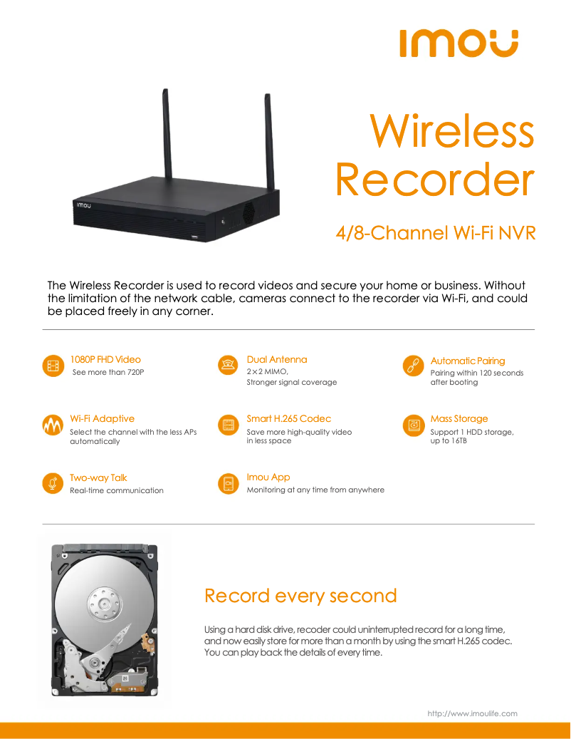 Page n°1 - Manuel utilisateur Imou Wireless Kit