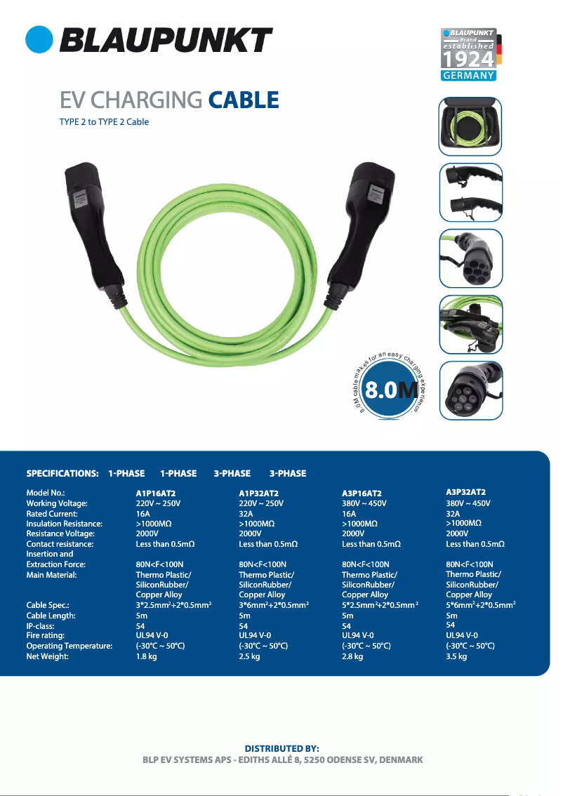 Page n°1 - Manuel utilisateur Blaupunkt A1P32AT2