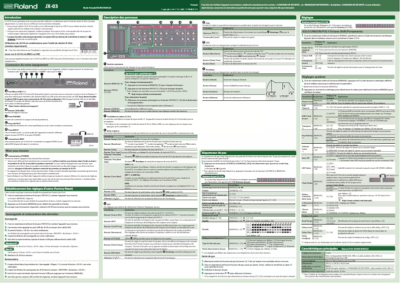 Page 1 de la notice Manuel utilisateur Roland JX-03