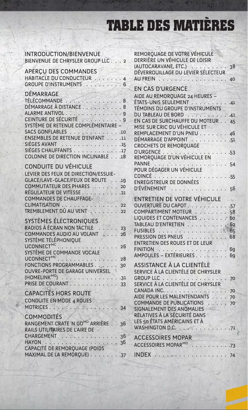 Page 1 de la notice Manuel utilisateur RAM Dakota (2011)