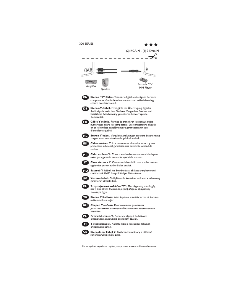 Page 1 of the manual User Manual Philips SWA7527S