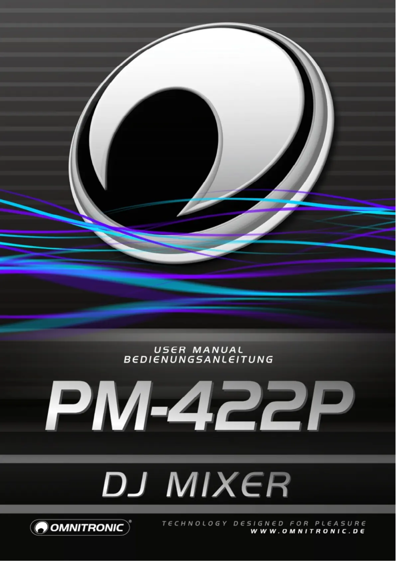 Page n°1 - Manuel utilisateur Omnitronic PM-422P