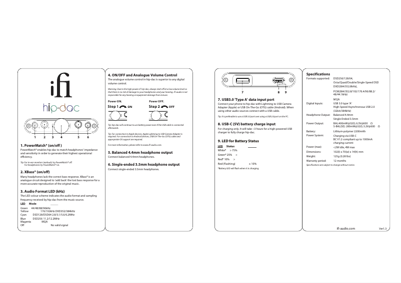 Page n°1 - Manuel utilisateur iFi Audio hip-dac