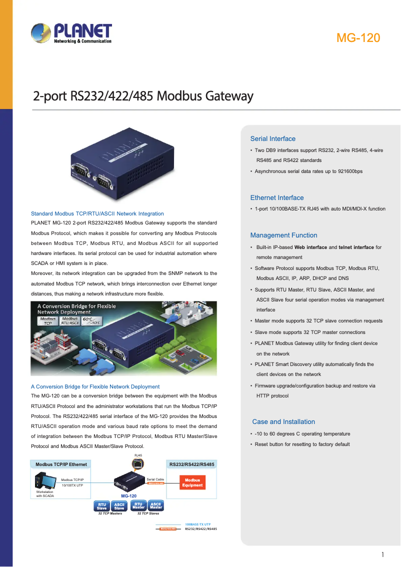 Página 1 del manual Ficha técnica Planet MG-120