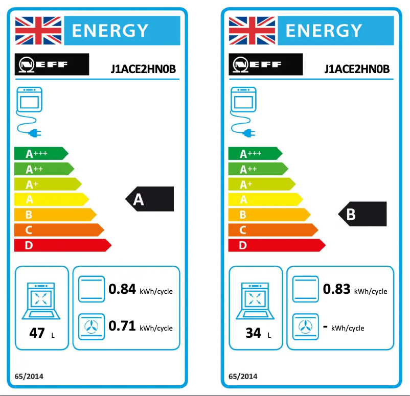 Page n°1 - Label énergétique Neff J1ACE2HN0B