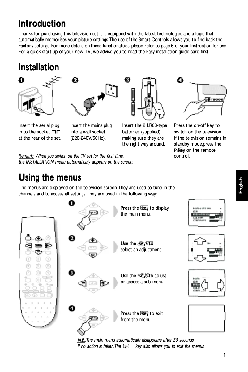 Imagen de la primera página del manual del dispositivo 21PT4424