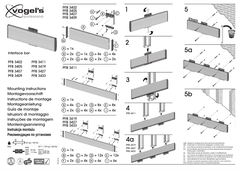Imagen de la primera página del manual del dispositivo TVM 3405