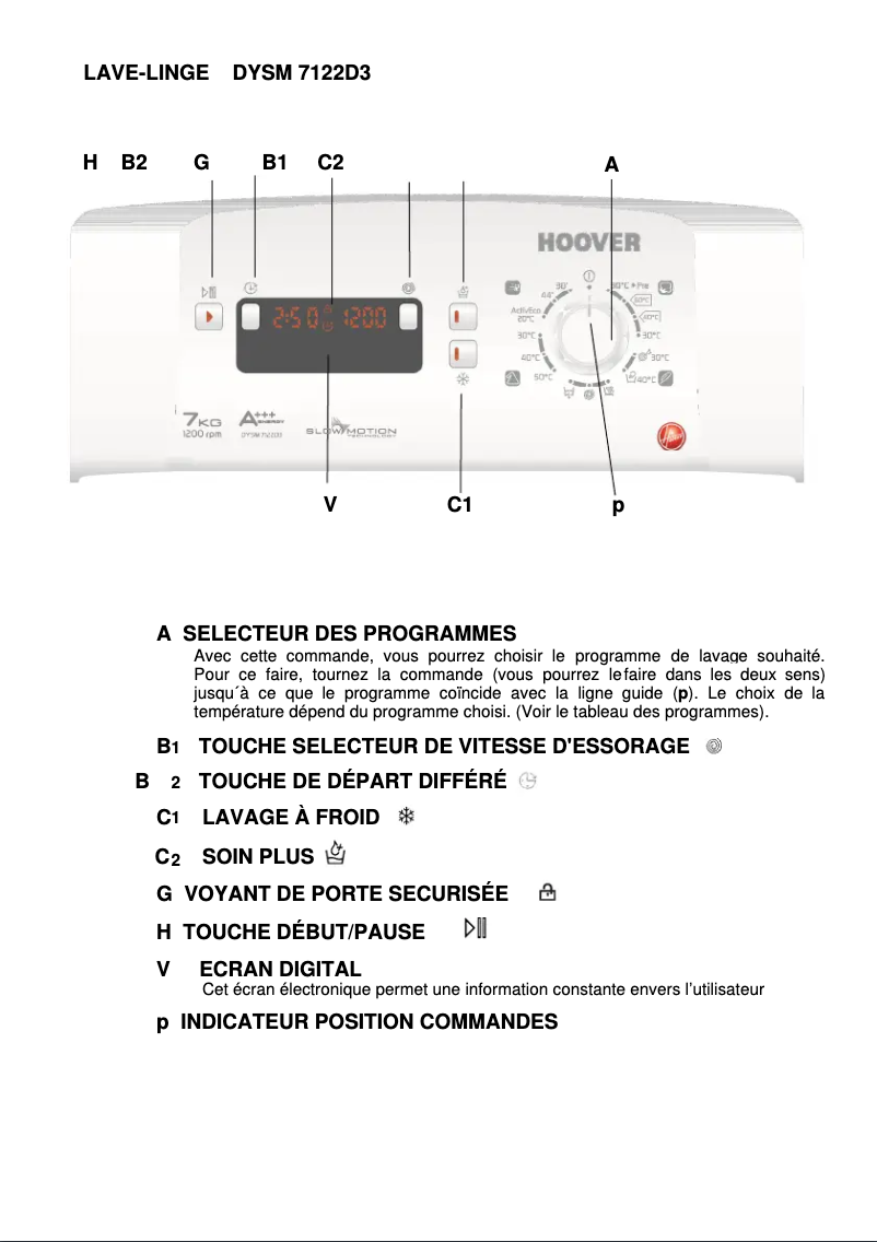 Page 1 de la notice Manuel utilisateur Hoover DYSM 7122D3/1-S