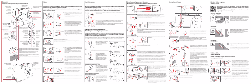 Page n°1 - Manuel utilisateur Veritas Power Stitch PRO