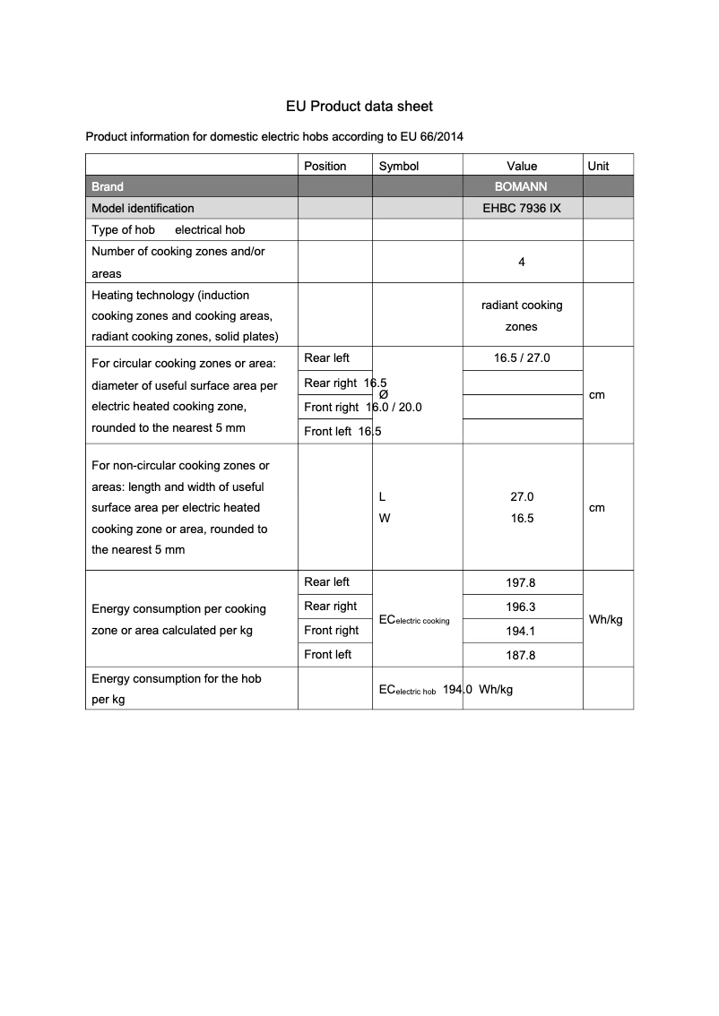Page 1 de la notice Fiche technique Bomann EHBC 7936 IX