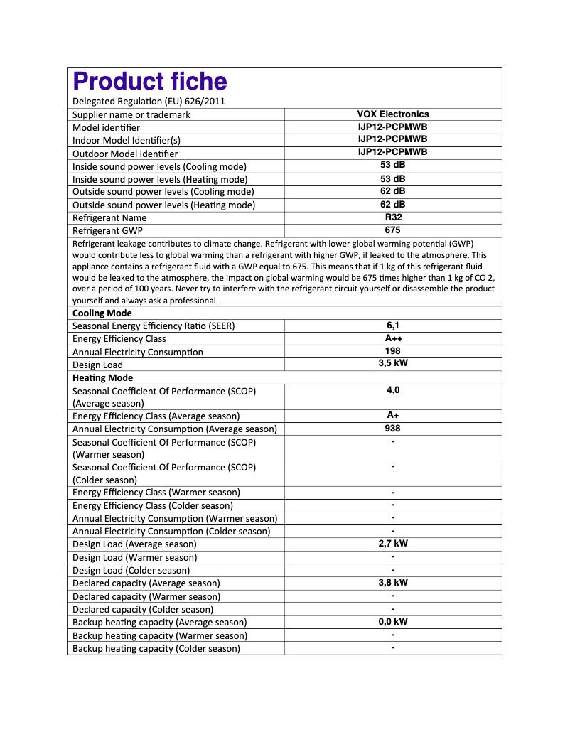 Page 1 de la notice Manuel utilisateur VOX IJP12-PCPMWB