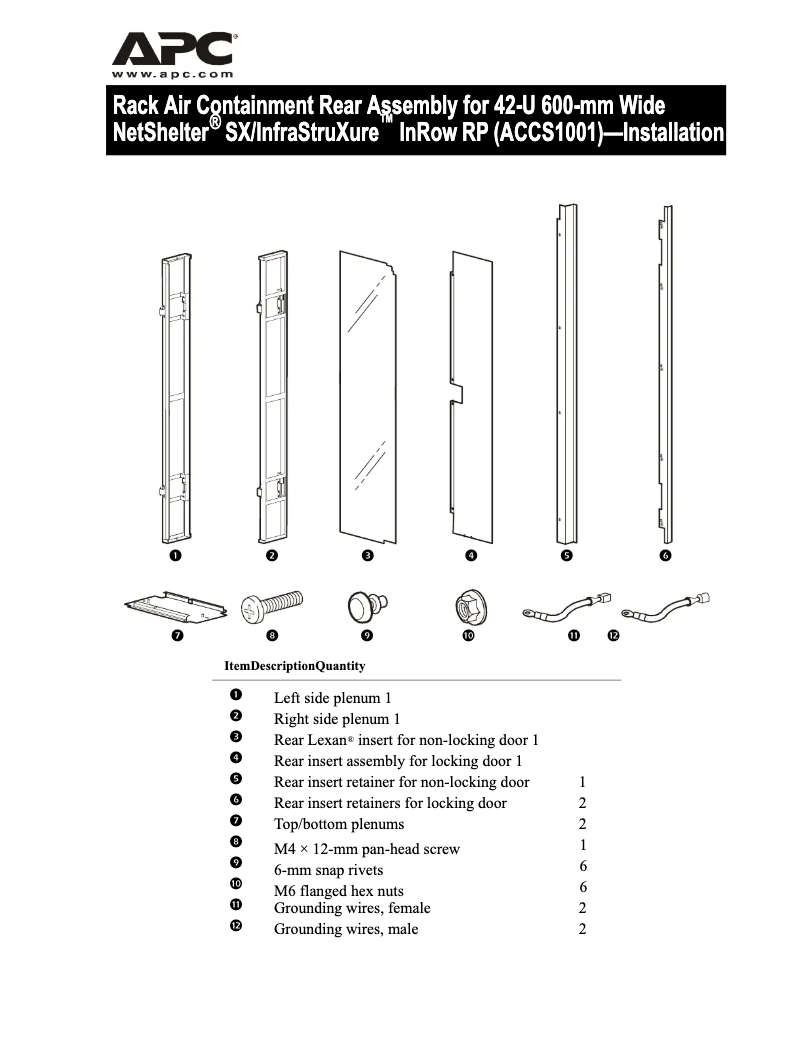 Page n°1 - Manuel utilisateur APC NetShelter ACCS1001