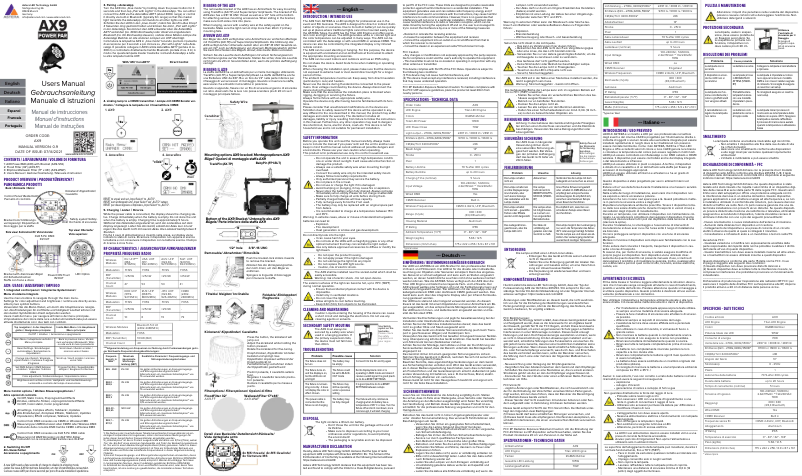 Imagen de la primera página del manual del dispositivo AX9