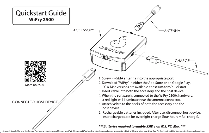 Page 1 de la notice Manuel utilisateur Oscium WiPry 2500x