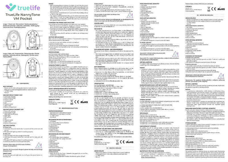 Page 1 of the manual User Manual TrueLife NannyTone VM Pocket