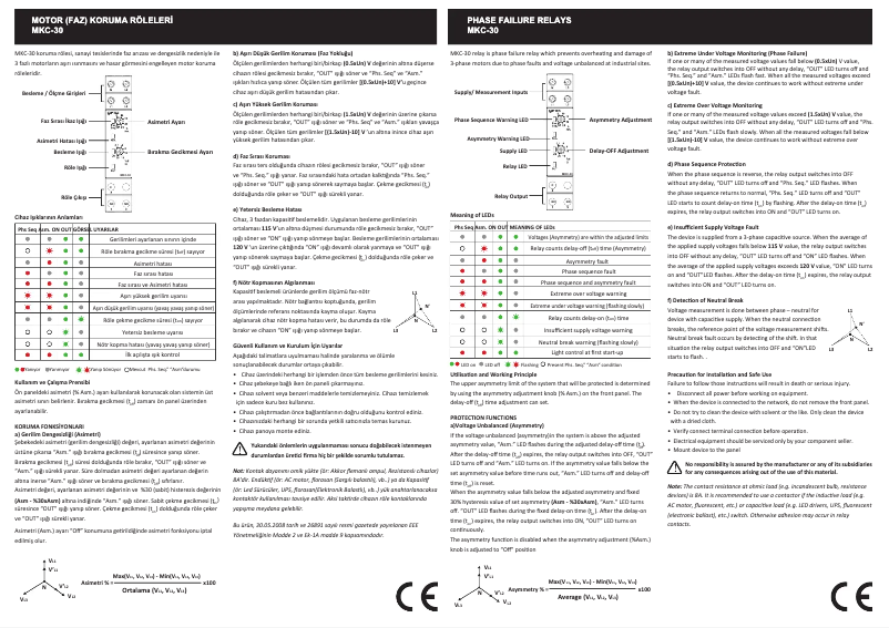 Page n°1 - Guide de démarrage rapide ENTES MKC-30