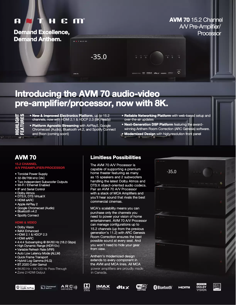 Page 1 de la notice Fiche technique Anthem AVM 70 8K