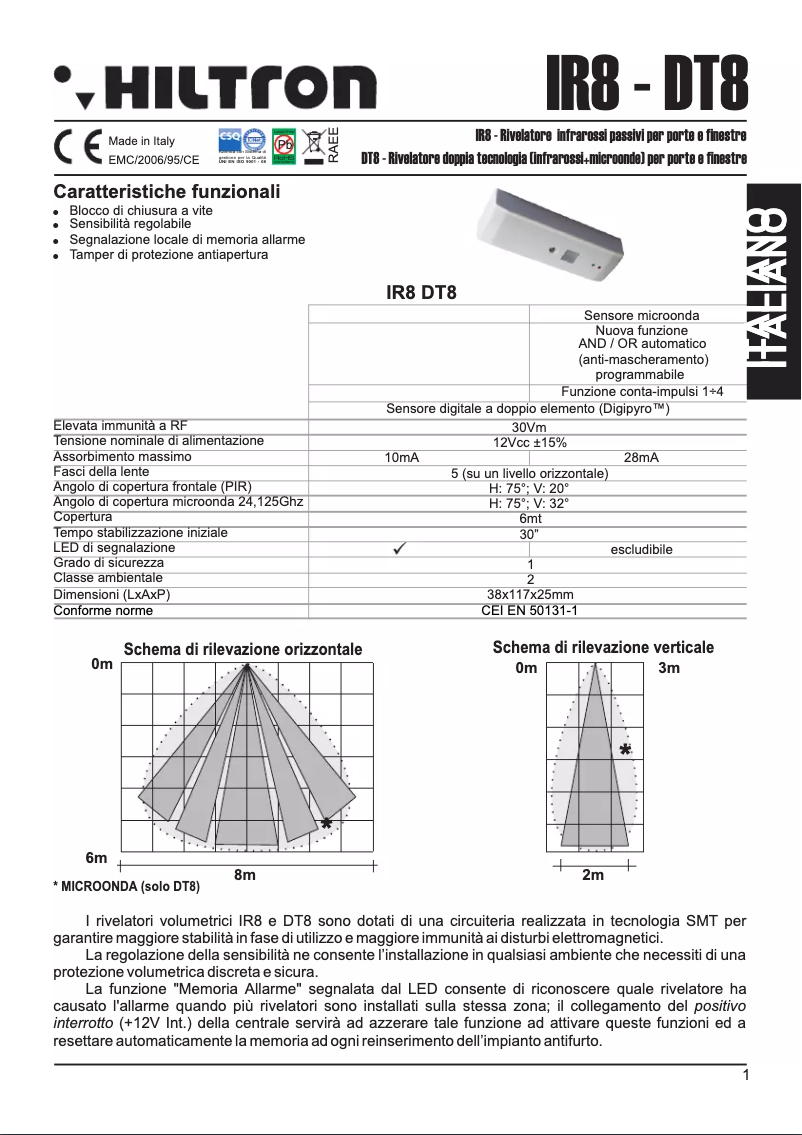 Página 1 del manual Manual de usuario Hiltron DT8