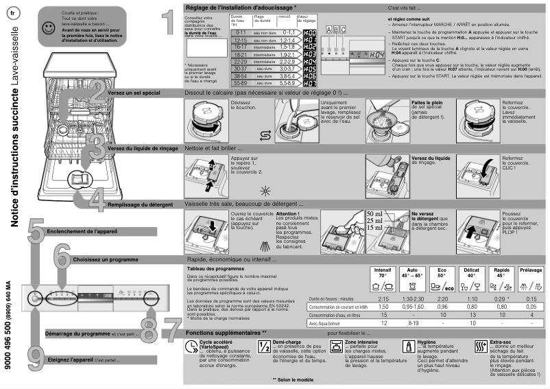 Page n°1 - Manuel utilisateur Siemens SN55M232EU