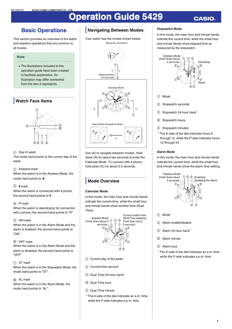 Image de la première page du manuel de l'appareil 5429