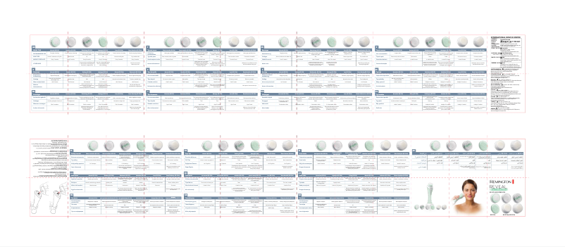 Página 1 del manual Manual de usuario Remington SP-FC4