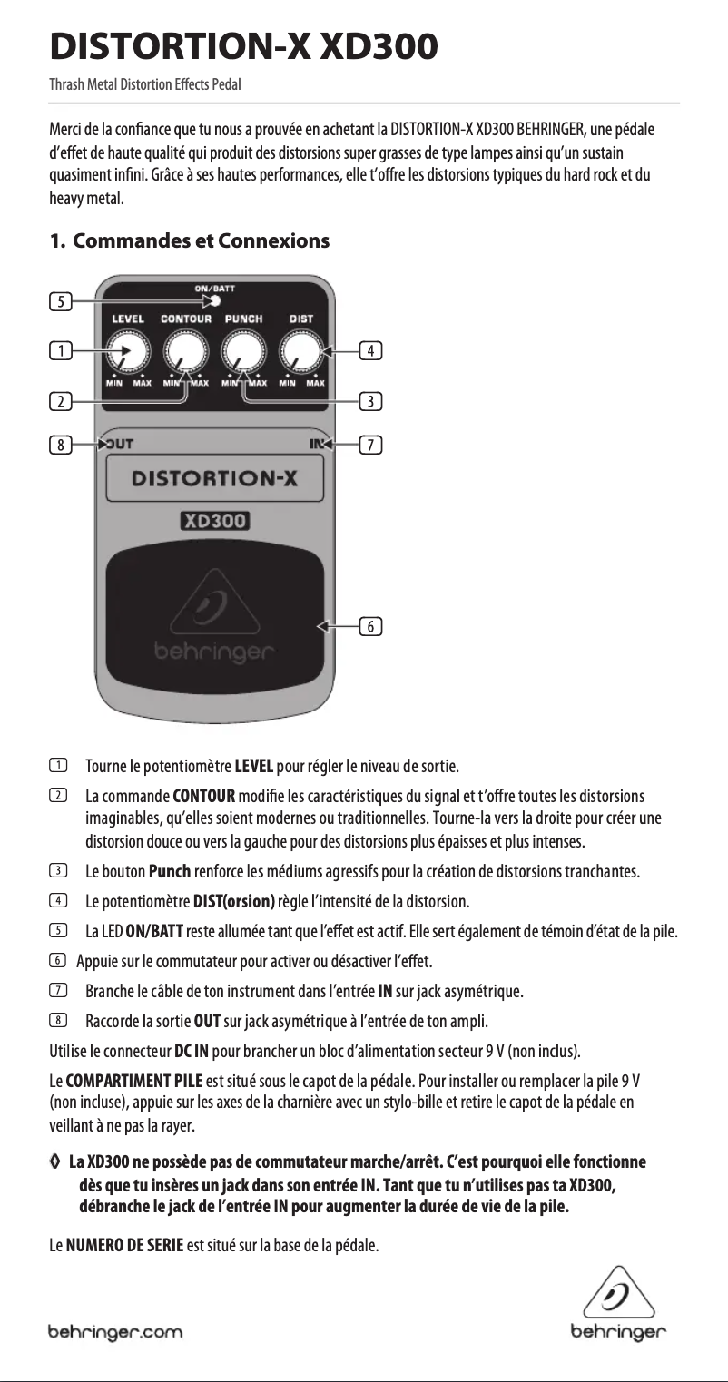 Image de la première page du manuel de l'appareil Distortion-X XD300