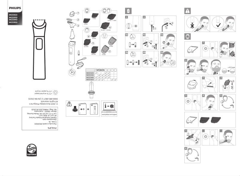 Image de la première page du manuel de l'appareil MG5940