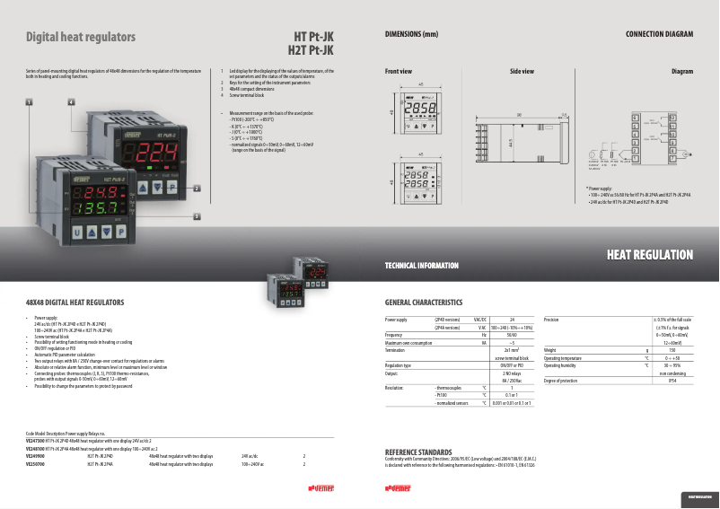 Page 1 de la notice Manuel utilisateur Vemer HT PtJK- 2P4D
