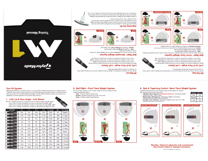 Image de la première page du manuel de l'appareil M1 430 Driver