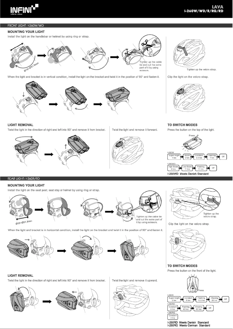 Page n°1 - Manuel utilisateur Infini LAVA I-260W